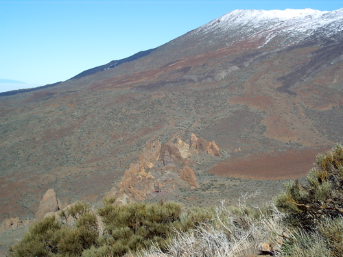 Teide