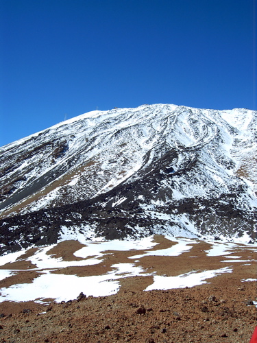 Blick Teide